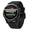 Screenprotector scherm bescherm folie voor de Garmin Fenix 5s Plus