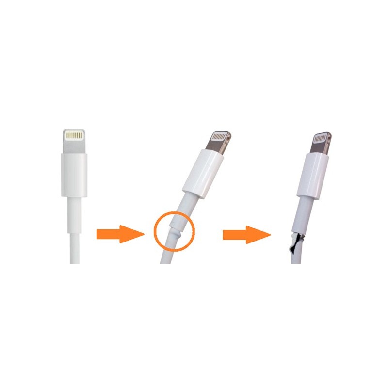 18 Stuks Kabelbescherming – Schattige Dierenontwerpen – PVC, Voor Oplaadkabels, Compatibel Met USB-C, Lightning En Meer