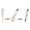 Voorkom een te ver doorgebogen en kapotte USB kabel